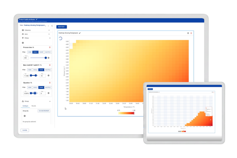 Novasign Studio interface showing a design space heatmap for product quality attributes, with a monitor displaying the full temperature and glucose parameter space in yellow-to-orange gradient, and a tablet inset showing the constrained design space with optimal conditions highlighted in red-orange